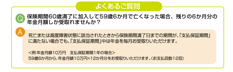 よくあるご質問について